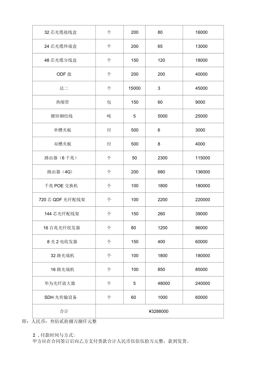通讯器材购销合同
